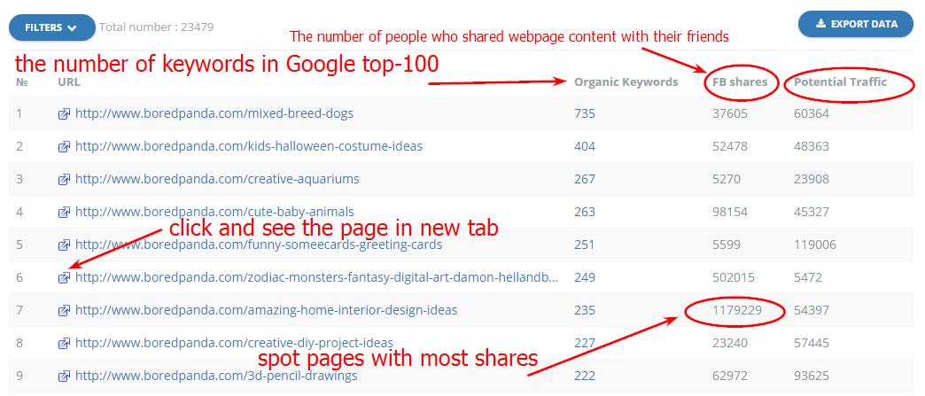 chia sẻ Facebook chia sẻ Facebook