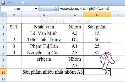 hàm Dmax trong Excel