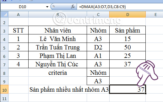 hàm Dmax trong Excel