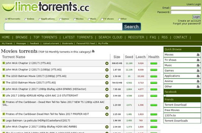 LimeTorrents