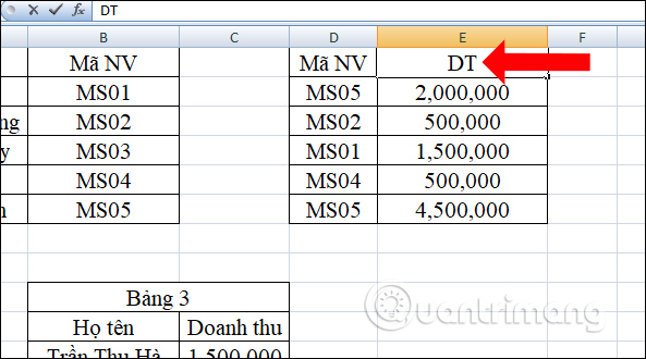 Gõ từ viết tắt