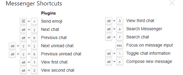 Phím tắt trong dịch vụ trò chuyện Messenger