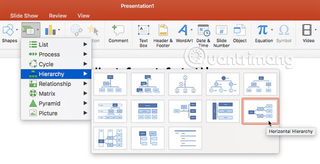 Cách lập bản đồ tư duy (mind map) trong Microsoft PowerPoint