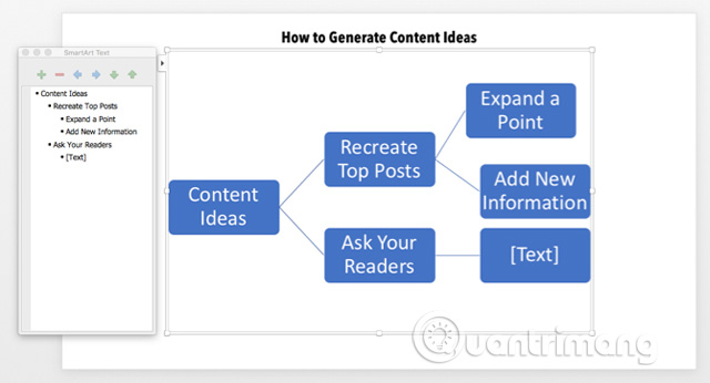 Sơ đồ tư duy trong Powerpoint không chỉ giúp bạn kết hợp các hình ảnh, văn bản và số liệu thành một bản trình bày thuyết trình hoàn chỉnh, mà còn giúp bạn truyền đạt thông tin một cách dễ hiểu và logic hơn. Sử dụng sơ đồ tư duy trong Powerpoint, bạn sẽ mang đến cho khán giả một bài thuyết trình ấn tượng và chuyên nghiệp hơn.