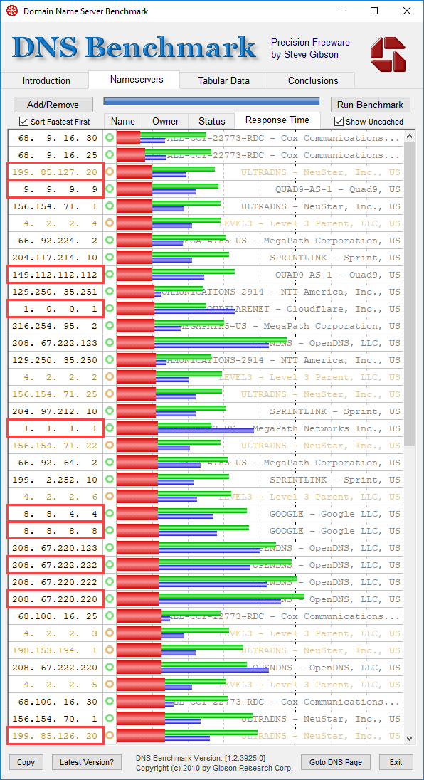 So sánh tốc độ Internet của DNS 1.1.1.1 với các DNS phổ biến khác - Ảnh minh hoạ 2