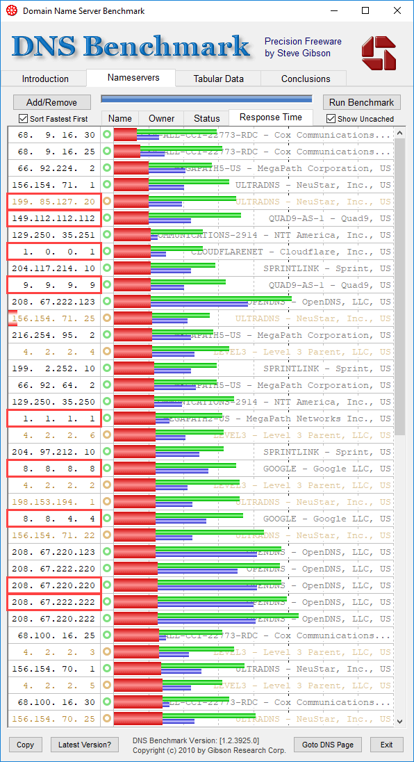 So sánh tốc độ Internet của DNS 1.1.1.1 với các DNS phổ biến khác - Ảnh minh hoạ 3