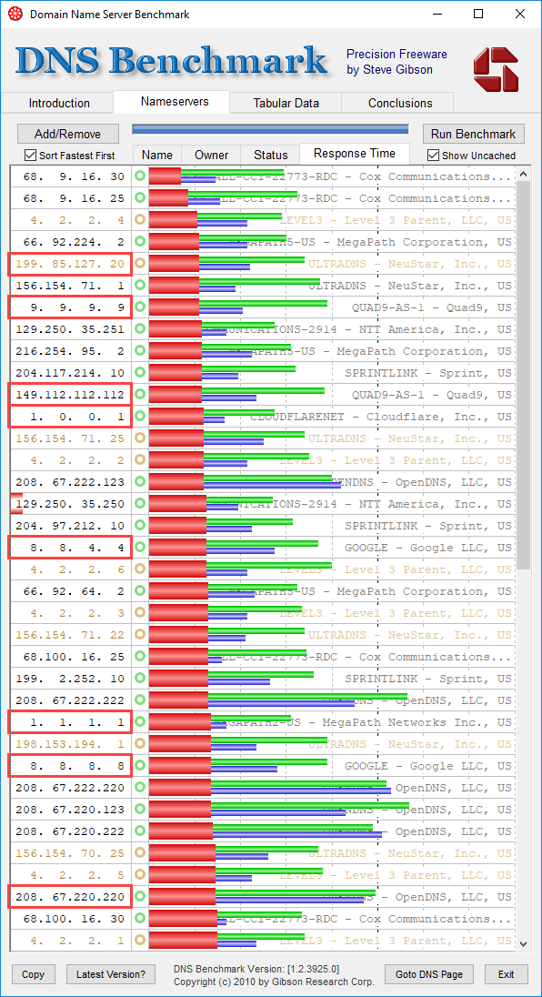 So sánh tốc độ Internet của DNS 1.1.1.1 với các DNS phổ biến khác - Ảnh minh hoạ 4