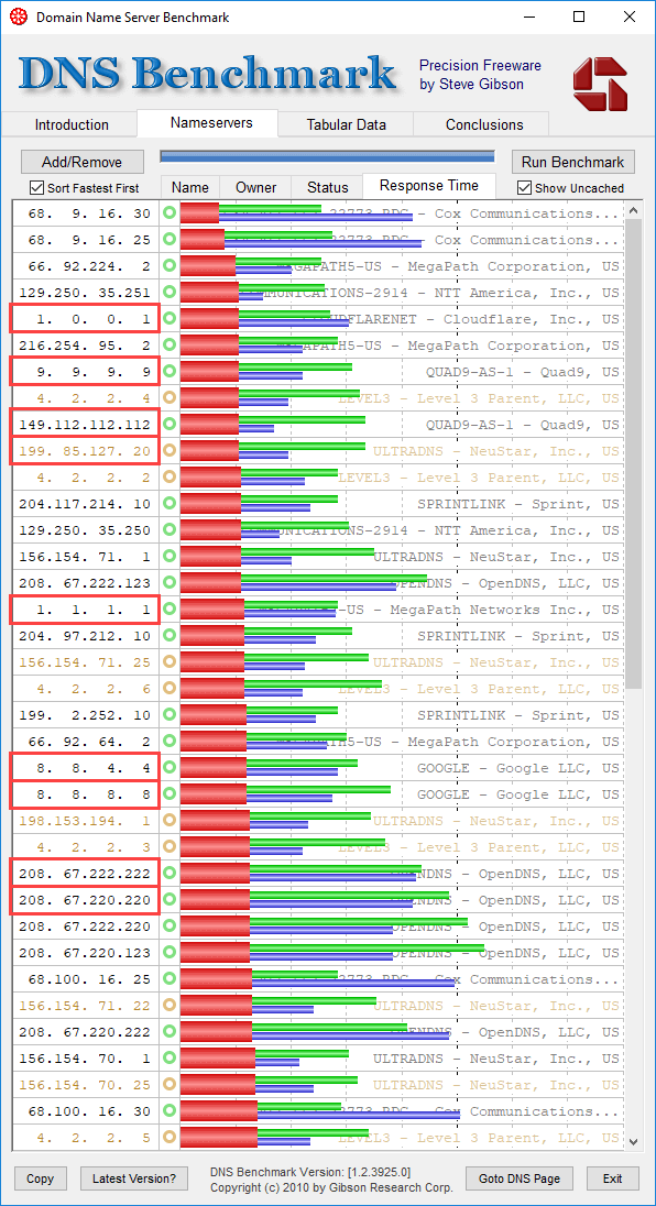 So sánh tốc độ Internet của DNS 1.1.1.1 với các DNS phổ biến khác - Ảnh minh hoạ 6