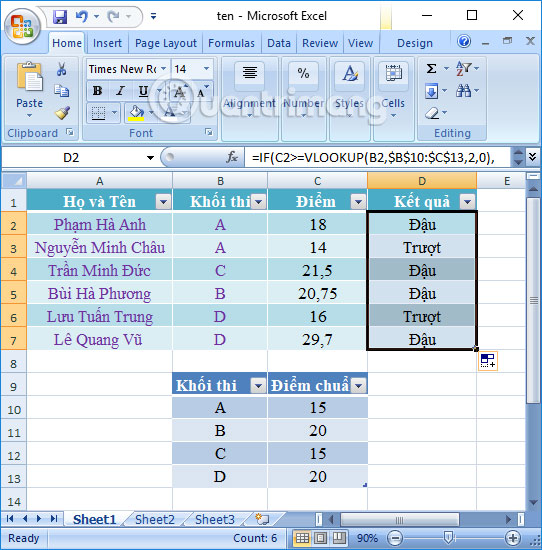 Cách kết hợp hàm Vlookup với hàm If trên Excel - Ảnh minh hoạ 4