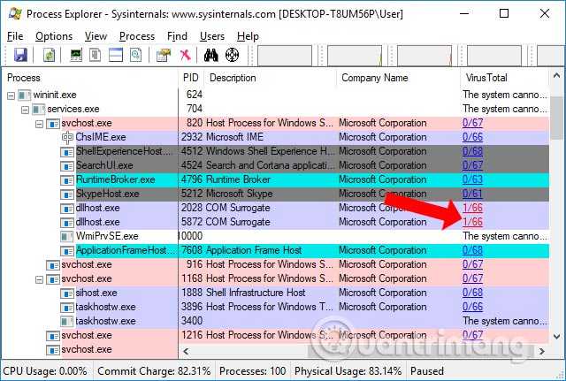 Cách quét virus trên Windows bằng Process Explorer - Ảnh minh hoạ 6