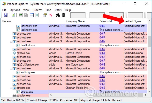 Cách quét virus trên Windows bằng Process Explorer - Ảnh minh hoạ 11