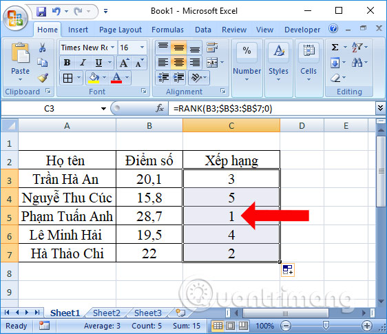 Cách xếp hạng trên Excel bằng hàm RANK - Ảnh minh hoạ 3