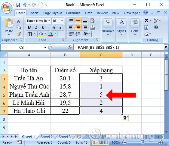 Cách xếp hạng trên Excel bằng hàm RANK - Ảnh minh hoạ 5