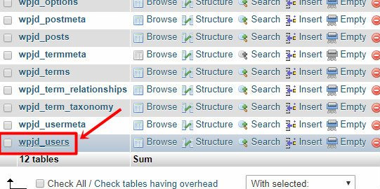 Tìm tên người dùng WordPress