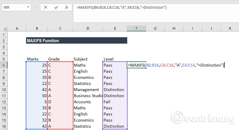 Cách sử dụng hàm MAXIFS trong Excel 2016 - Ảnh minh hoạ 5