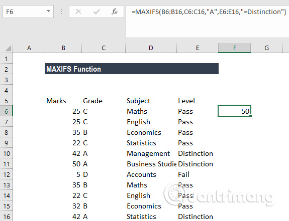 Cách sử dụng hàm MAXIFS trong Excel 2016 - Ảnh minh hoạ 6