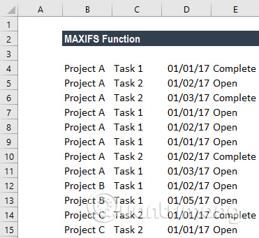 Cách sử dụng hàm MAXIFS trong Excel 2016 - Ảnh minh hoạ 7