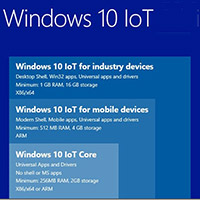 Cách cài đặt Windows 10 IoT Core trên Raspberry Pi 3 Cách cài đặt Windows 10 IoT Core trên Raspberry Pi 3